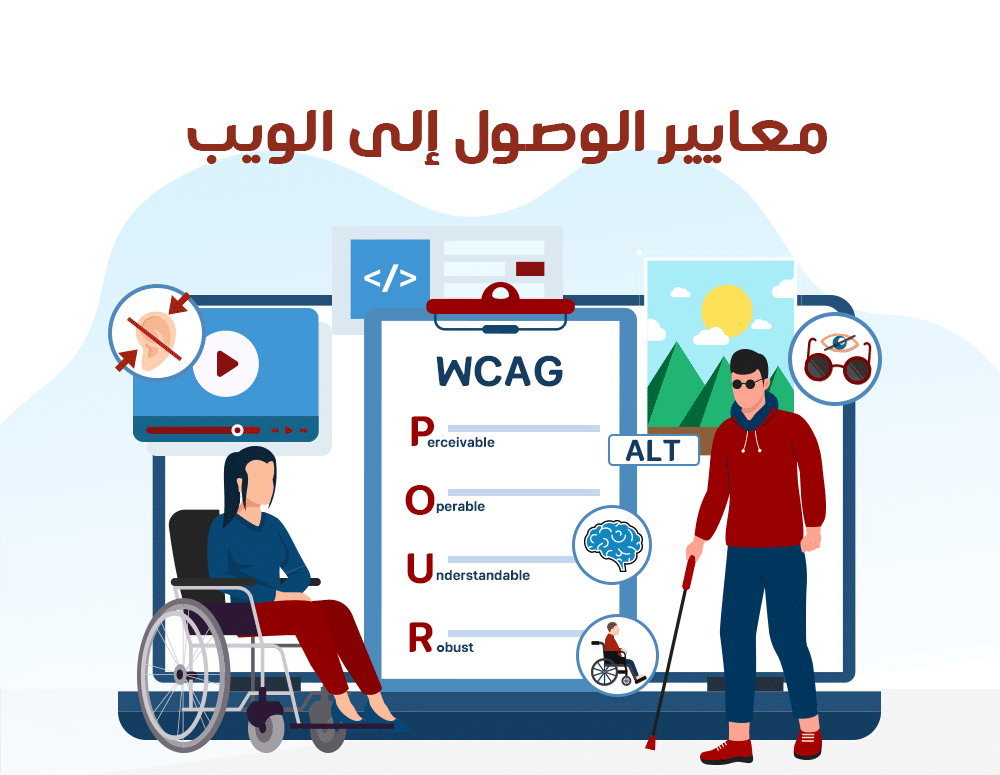 معايير الوصول إلى الويب WCAG Perceivable Operable Understandable Robust وصورة للابتوب و يظهر حوله وسائط صور وفيديو ونصوص وأمامه أشخاص من ذوي الإعاقة