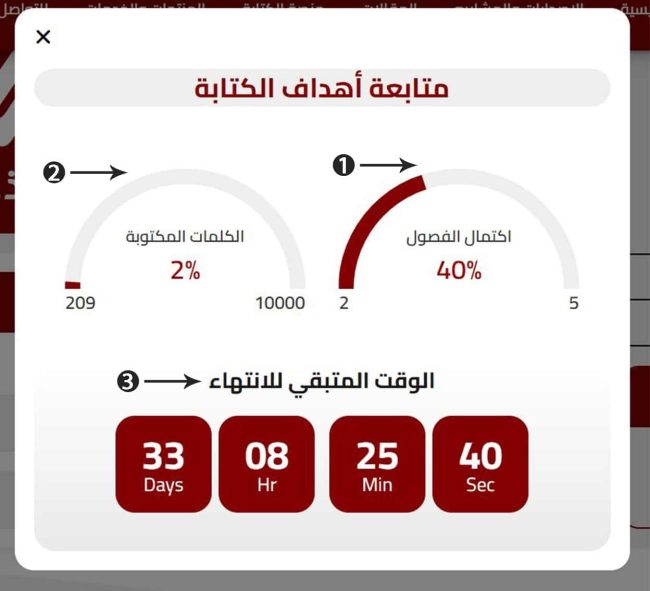 متابعة أهداف الكتابة