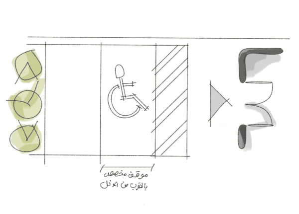 رسم توضيحي لتخصيص موقف لذوي الإعاقة